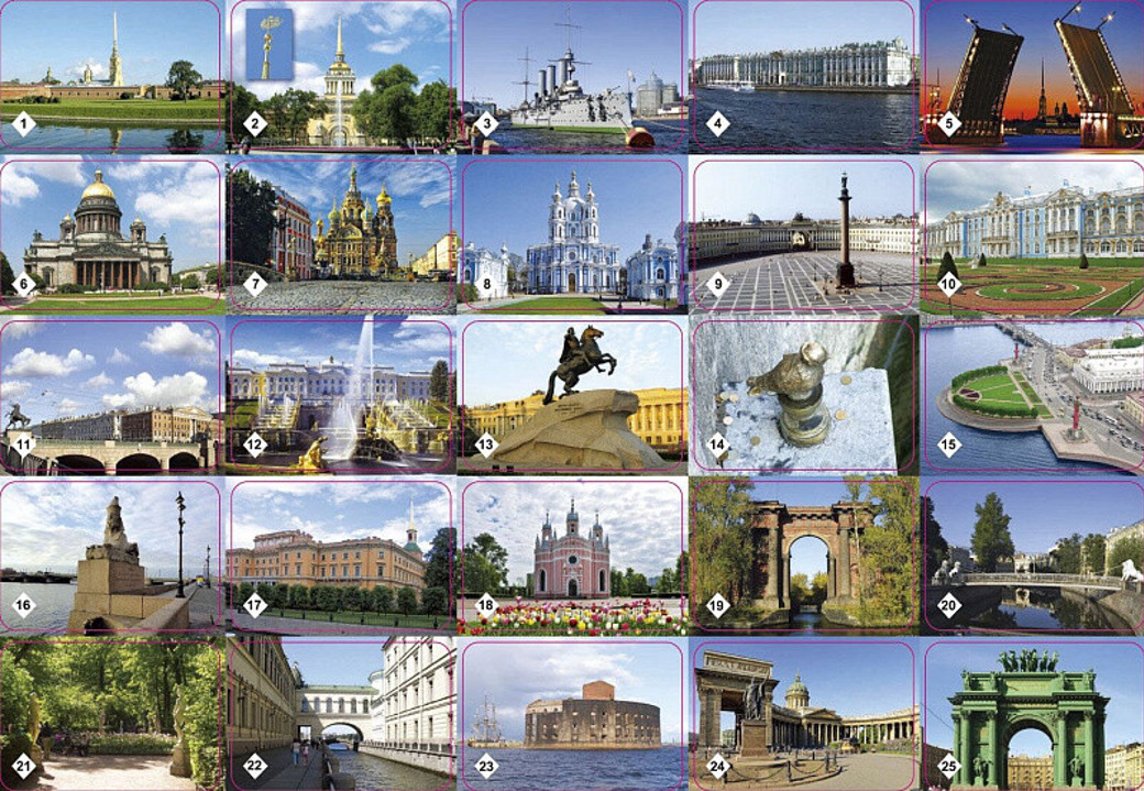 Достопримечательности игры Достопримечательности игры